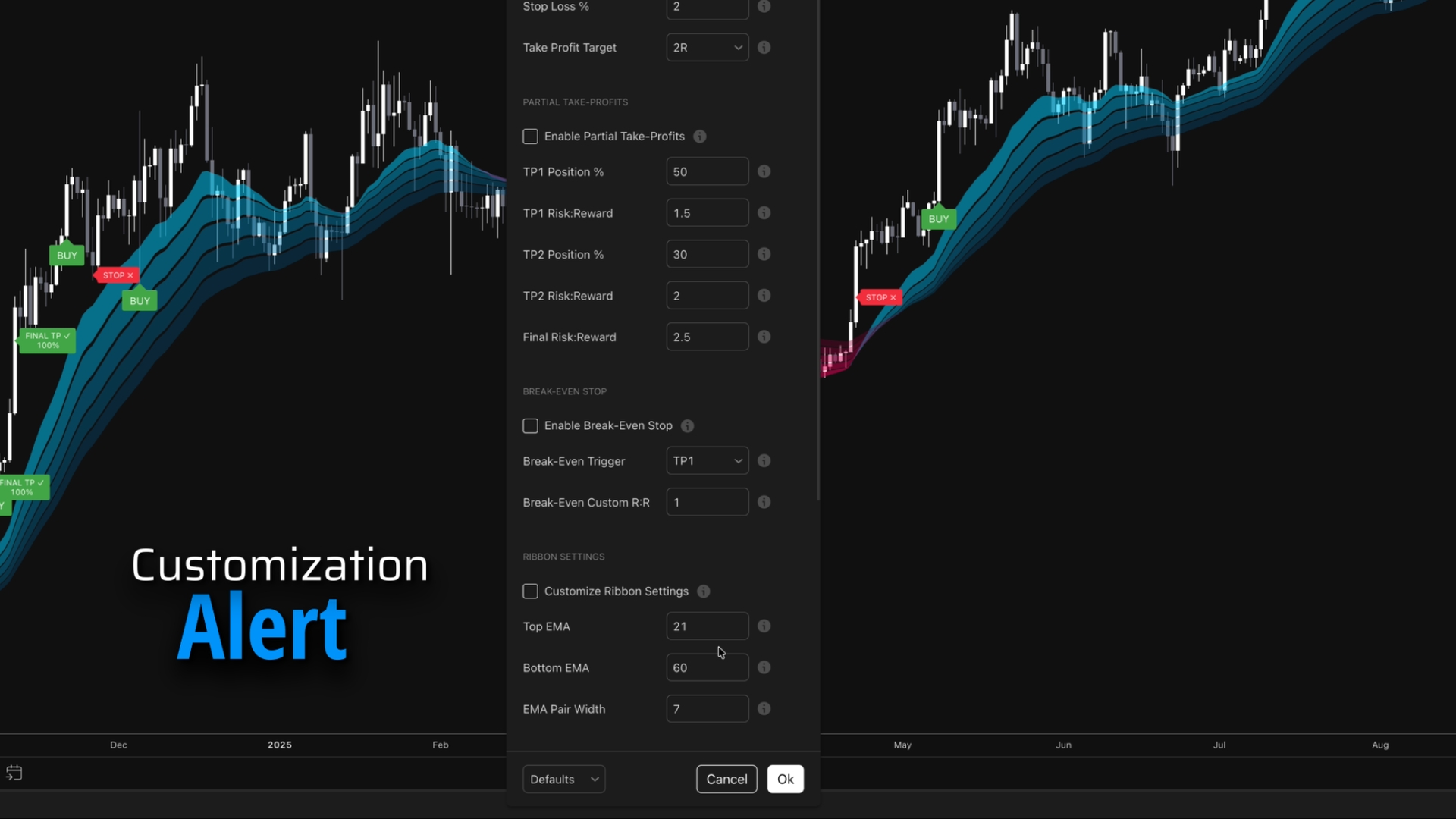Customization & Alerts