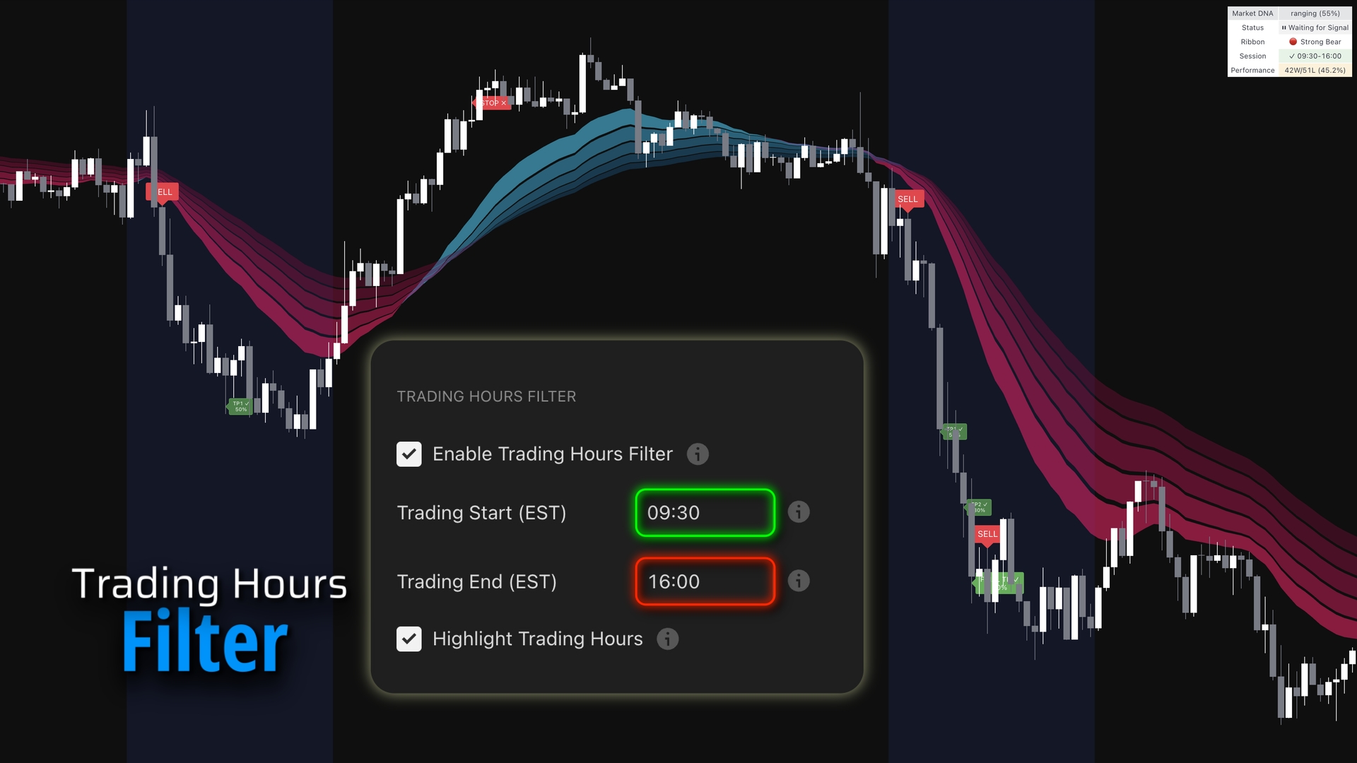 Trading Hours Filter